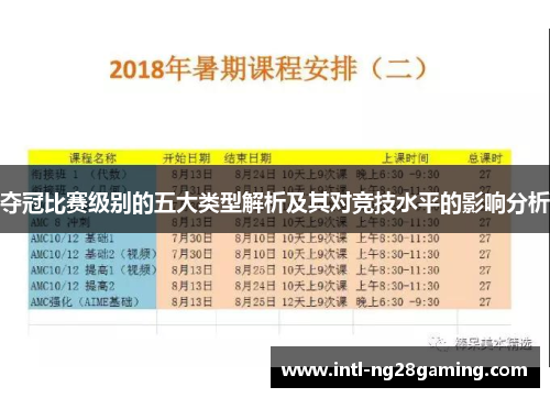 夺冠比赛级别的五大类型解析及其对竞技水平的影响分析