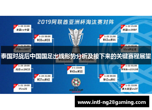 泰国对战后中国国足出线形势分析及接下来的关键赛程展望