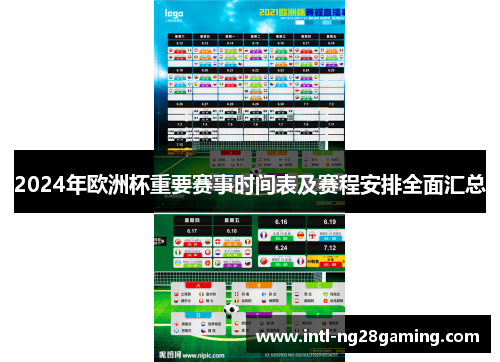 2024年欧洲杯重要赛事时间表及赛程安排全面汇总