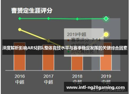 深度解析影响ARS球队整体竞技水平与赛季稳定发挥的关键综合因素