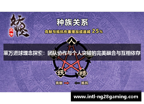 莱万进球理念探索：团队协作与个人突破的完美融合与互相依存