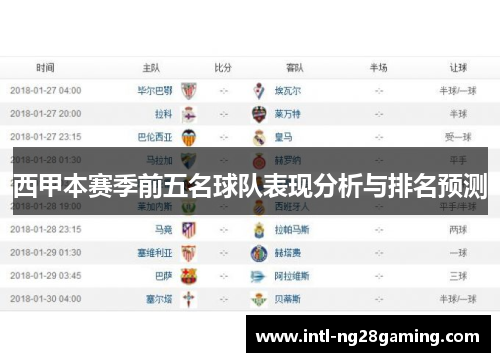 西甲本赛季前五名球队表现分析与排名预测