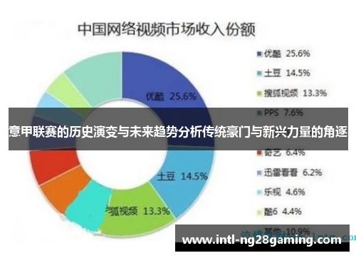 意甲联赛的历史演变与未来趋势分析传统豪门与新兴力量的角逐
