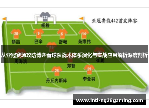 从亚冠赛场攻防博弈看球队战术体系演化与实战应用解析深度剖析