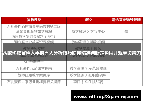 从欧协联赛程入手的五大分析技巧助你精准判断走势提升观赛决策力