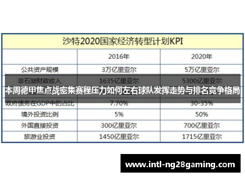 本周德甲焦点战密集赛程压力如何左右球队发挥走势与排名竞争格局