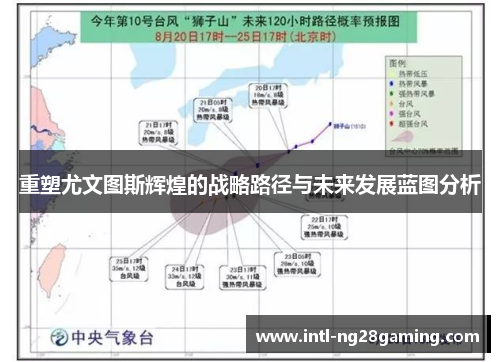 重塑尤文图斯辉煌的战略路径与未来发展蓝图分析